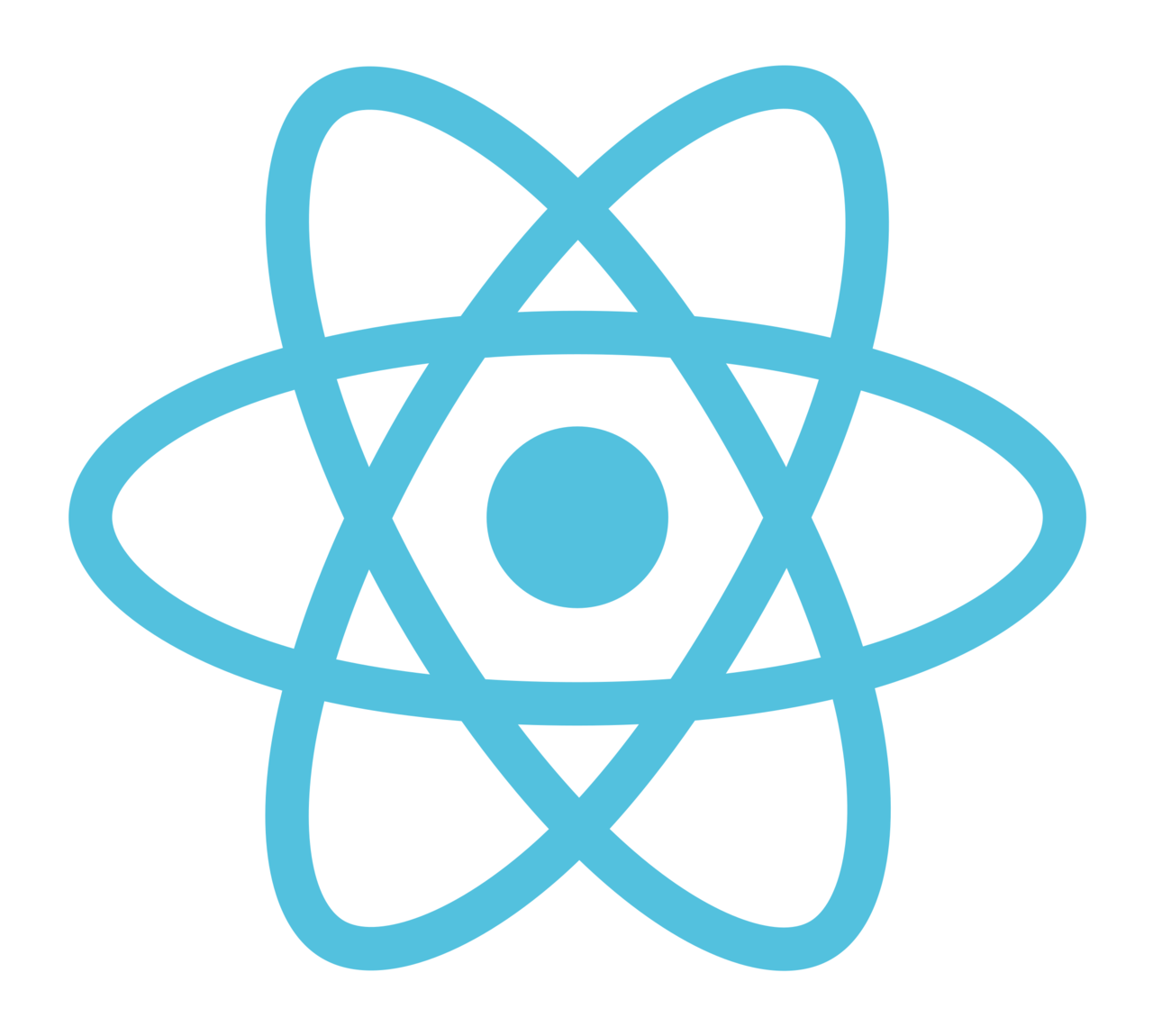 react js logo